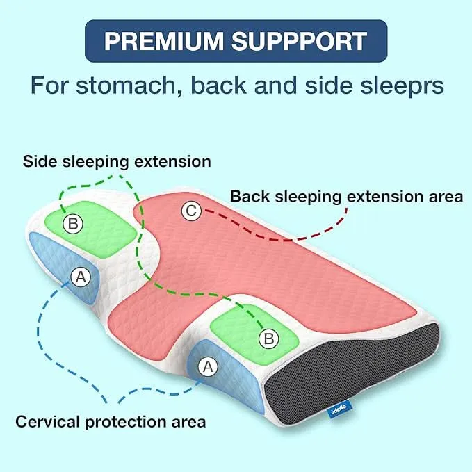 SILENZA Kissen – Ergonomisches Nackenstützkissen Mit Gedächtnis-Schaum Für Erholsamen Schlaf