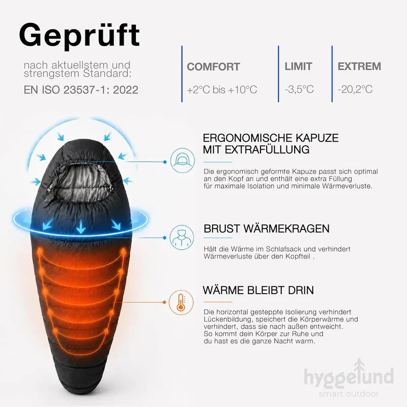 XXL Schlafsack Outdoor Winter mit Premium Kunstfaser Füllung extra warm bis -20 C° Mumienschlafsack