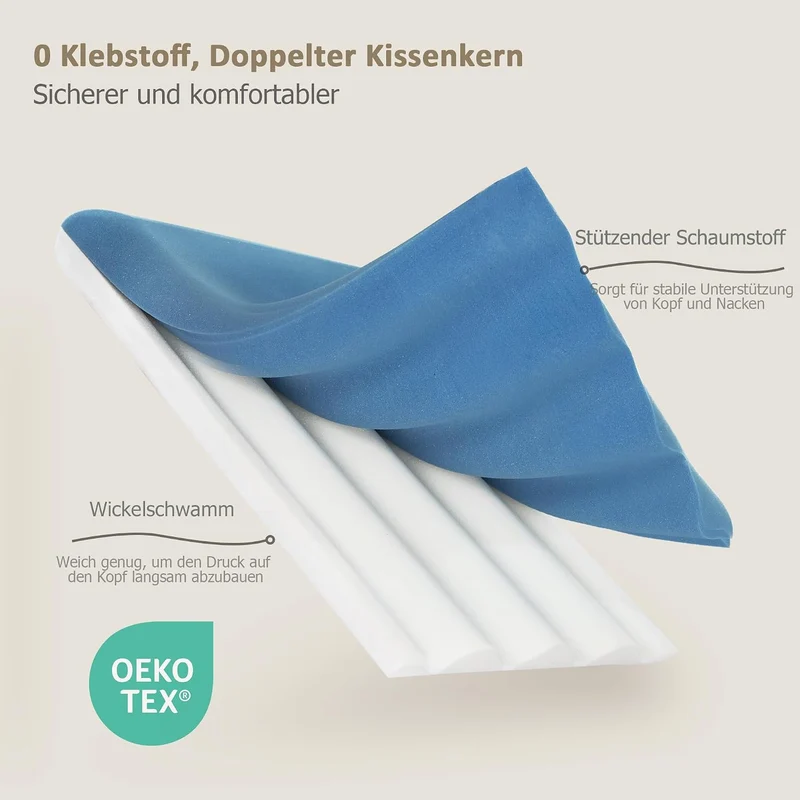 Winthome Memory Foam Kissen mit Soft & Fest Seite Wählbar, 0 Kleber, Nackenstützkissen Weich Bequem
