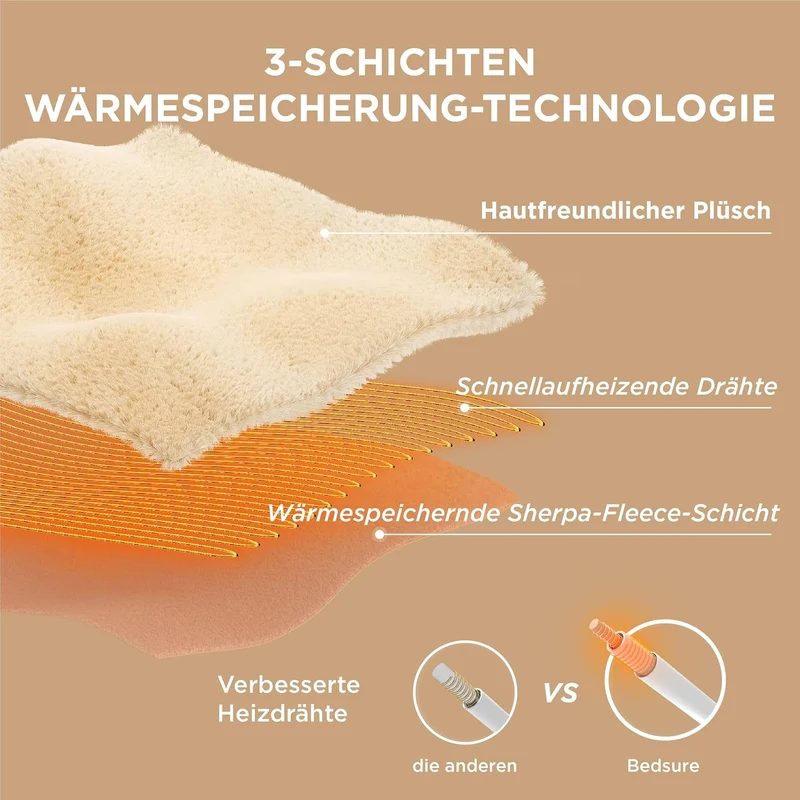 BEDSURE Heizdecke Wärmedecke Elektrische Kuscheldecke - mit Abschaltautomatik, 6 Heizstufen & 10 Stu