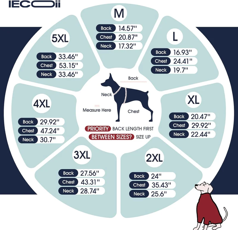 IECOii Regenmantel Hund wasserdicht Full-Body 4-Leg mit versteckter Kapuze,Reissverschluss und Built