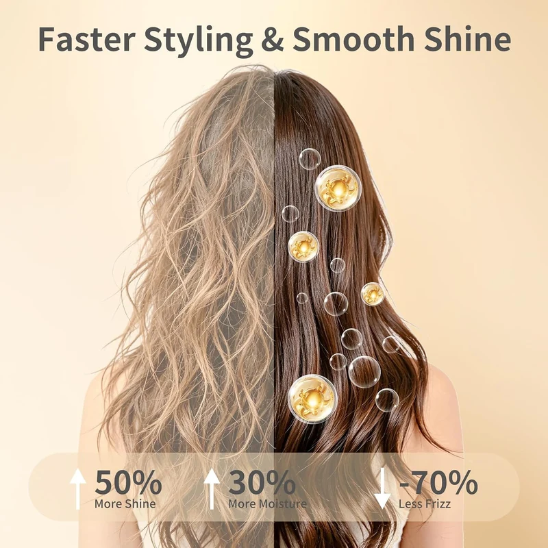 Thermobürste, Thermal Brush Ionische Lockenbürste Erhitzt zur Erzeugung Natürlicher Locken, Dual Spa