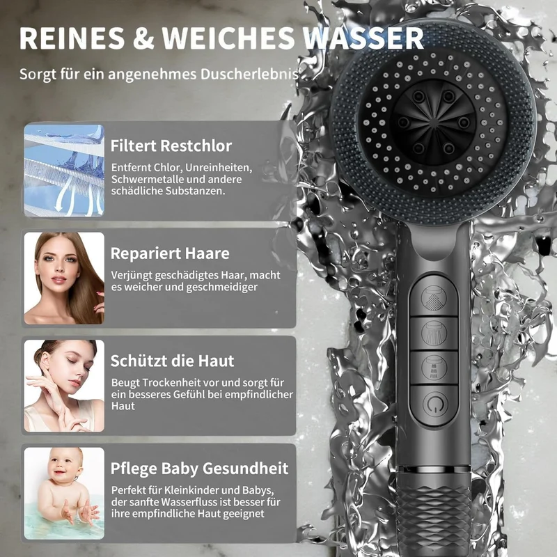Duschkopf mit Filter, Hochdruck Handbrause mit Filtration in 8 Schichten Grau 1.5M, Grau 1.5M