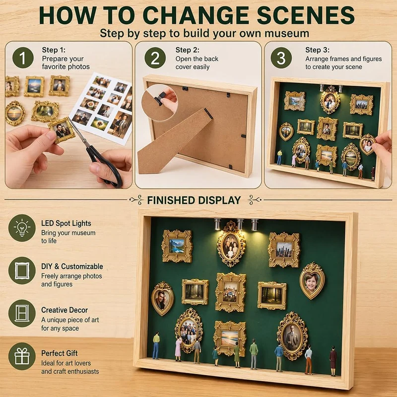 DIY Mini Museum Silhouette Box,Neu Kreatives Erinnerungsdisplay Kit,Minis Vintage Bilderrahmen Mit G