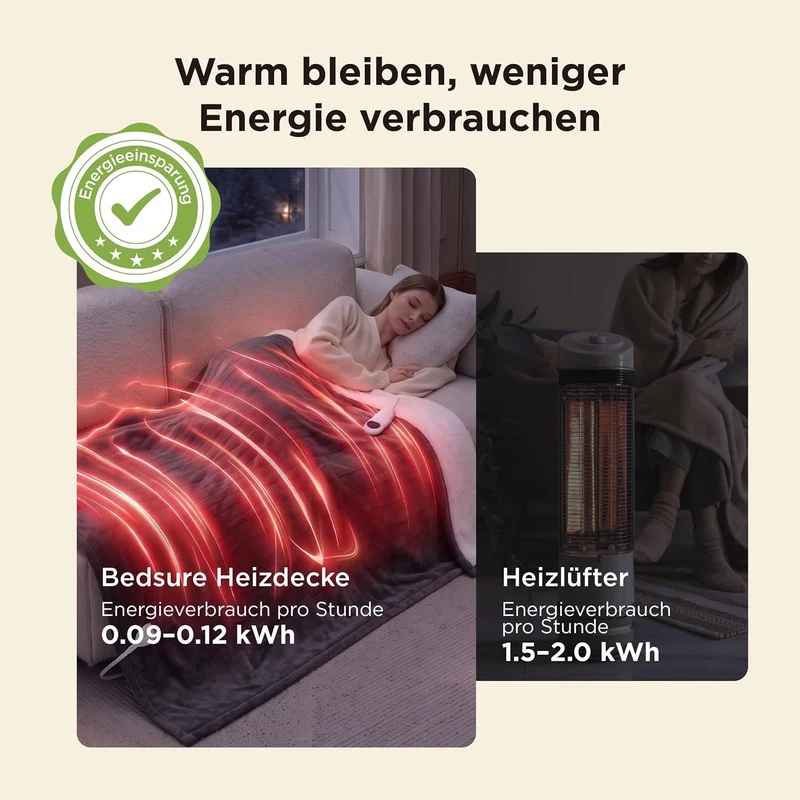 BEDSURE Heizdecke mit Abschaltautomatik Dunkegrau, 130x180cm 12 - Dunkegrau 130 x 180 cm, 12 - Dunke