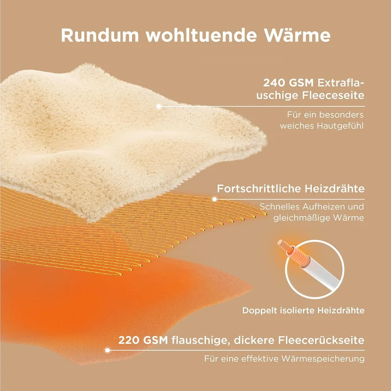 BEDSURE Heizdecke mit Abschaltautomatik Dunkegrau, 130x180cm 12 - Dunkegrau 130 x 180 cm, 12 - Dunke