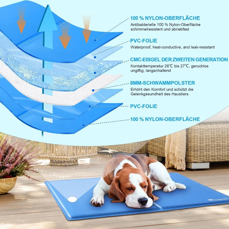 Angelpet Kühlmatte Hund, L 90x50cm – Ungiftige Selbstkühlende Gelmatte Bett, Langlebige wasserdichte