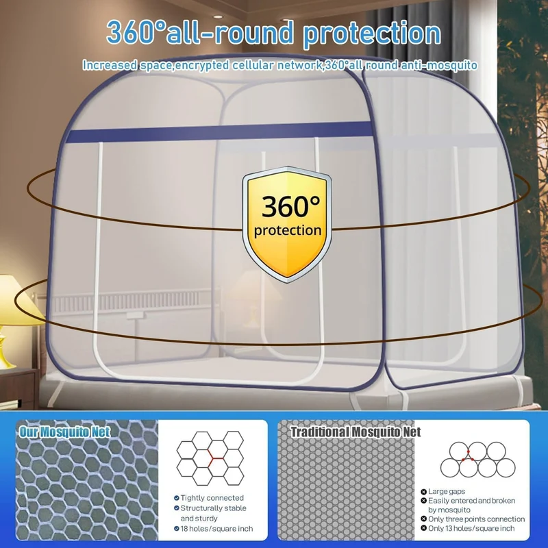 Moskitonetz Bett,180X200cm Moskitonetz Bett Pop Up,Zusammenklappbares Mosquito Net Bed,Faltbares Ant