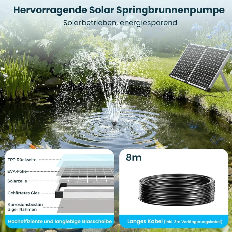 Biling 50W Solarbrunnen für Draussen mit 3 Düsen, 2100L/H Solar Springbrunnen für Aussen Grosse Gart