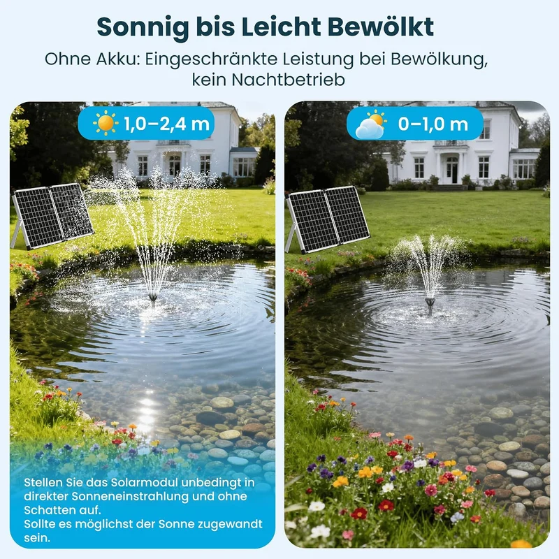 Biling 50W Solarbrunnen für Draussen mit 3 Düsen, 2100L/H Solar Springbrunnen für Aussen Grosse Gart