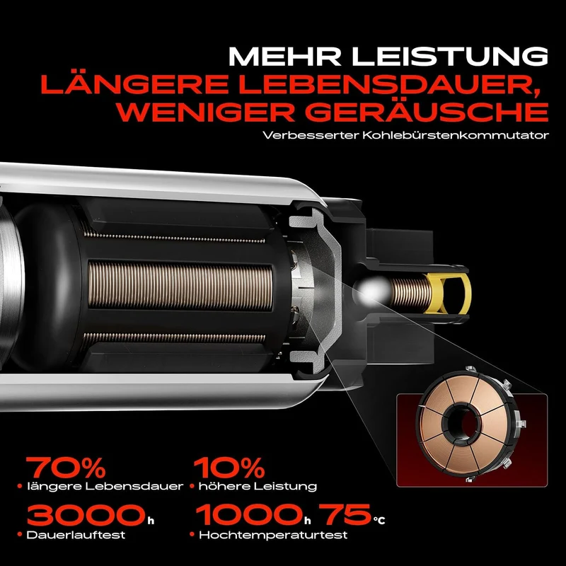 Frankberg Kraftstoffpumpe Benzinpumpe Kraftstoff-Fördereinheit Modul Satz ohne Drucksensor 4-Polig K