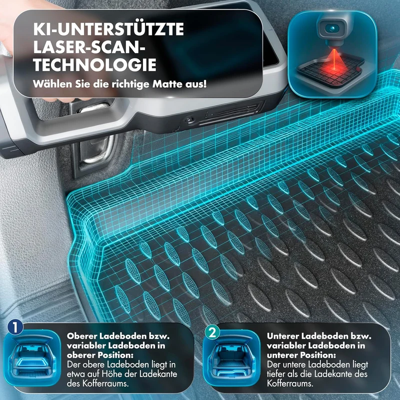 WALSER XTR Kofferraumwanne für Opel Astra L (O5) 10/2021-Heute, 100% passgenaue Antirutschmatte Auto