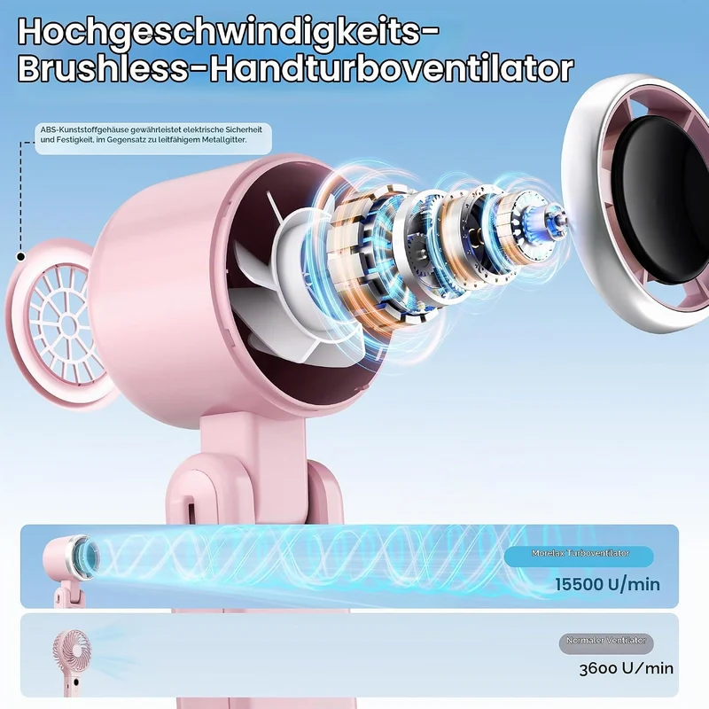 Morelax Tragbarer Turbo Handventilator, 5-stufiger, LED-Display, 4000mAh Akku USB Aufladbar, 3-in-1