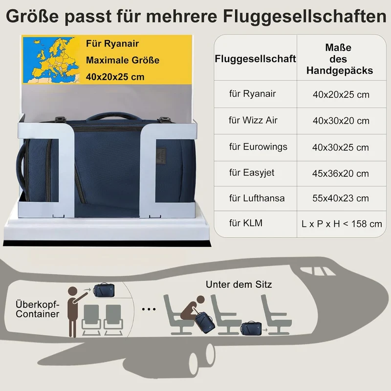 MATEIN Rucksack Handgepäck Flugzeug, Ryanair Rucksack 40x20x25, 20L Klein Damen Erweiterbar Daypack,