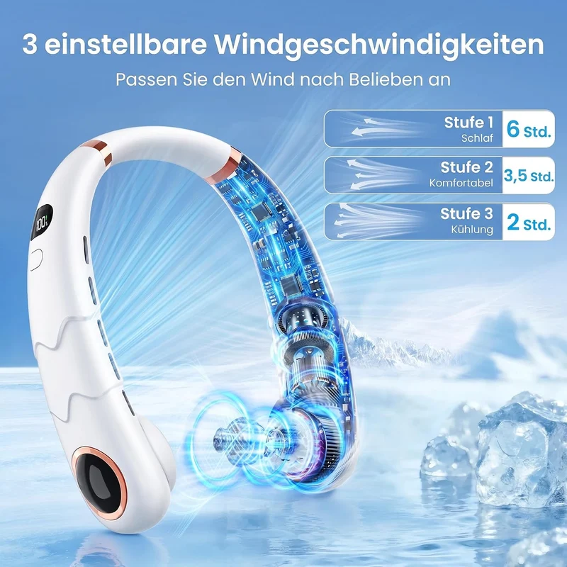 YAZEKY Tragbarer USB Nackenventilator Leise(Weiss Neu), Weiss Neu