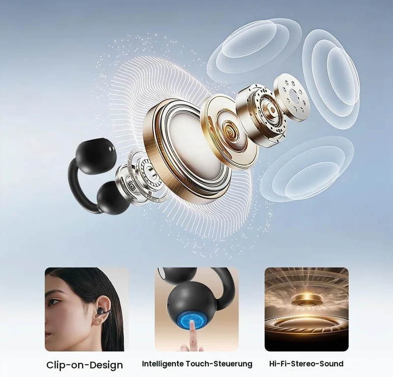 Open Ear Kopfhörer, Clip On Earbuds Kabellos Bluetooth 5.4, 48H Spielzeit, Komfortabler Sitz, Sport-