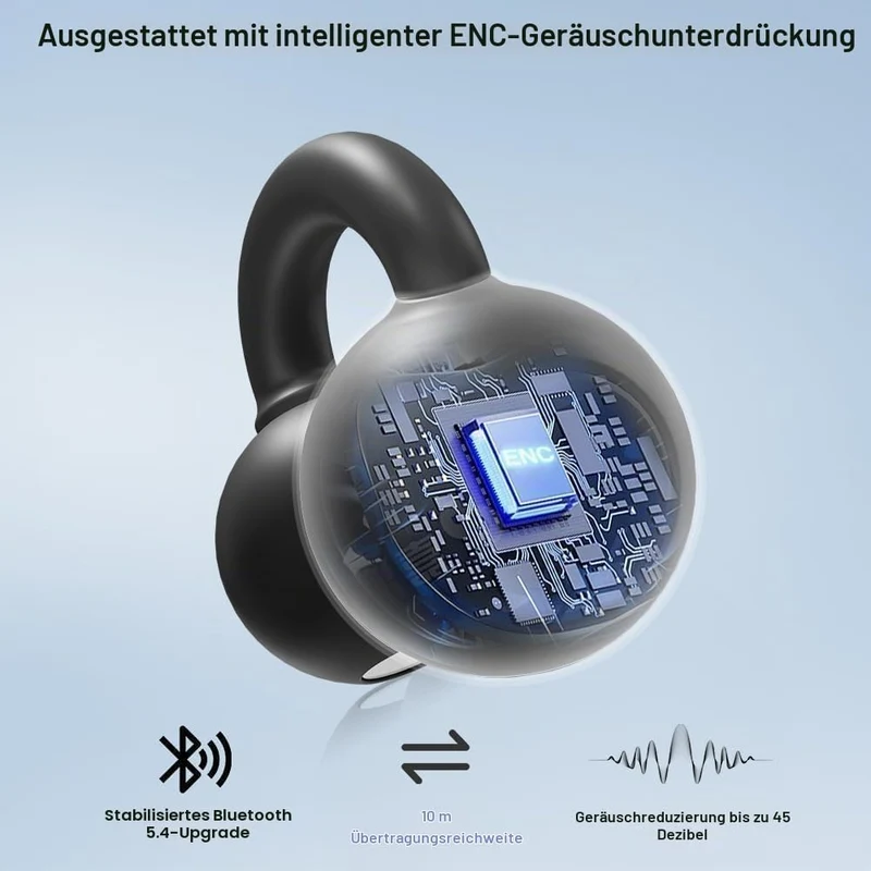Open Ear Kopfhörer, Clip On Earbuds Kabellos Bluetooth 5.4, 48H Spielzeit, Komfortabler Sitz, Sport-