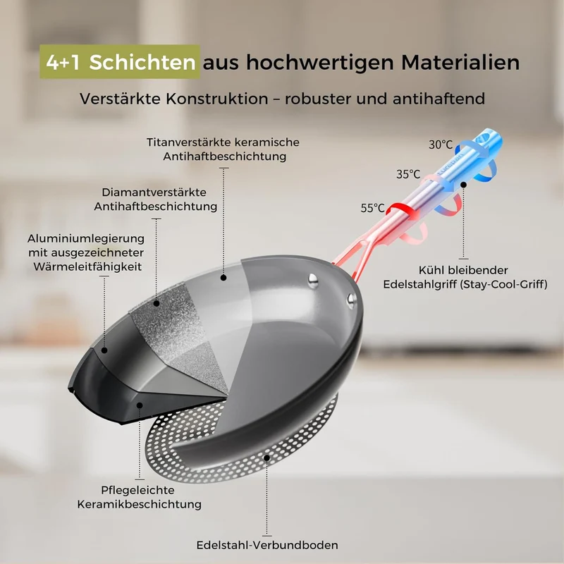 Bratpfanne 20 cm Keramik mit Diamant-Titan-Antihaftbeschichtung, Induktionsgeeignet, PTFE-frei PFOA-