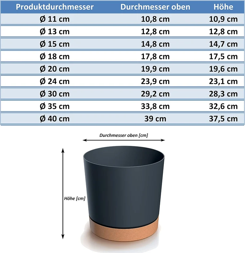 Tymar Blumentopf mit Untersetzer, 2er-Pack, dekorativer Pflanzentopf aus Kunststoff, Moderne, Runde