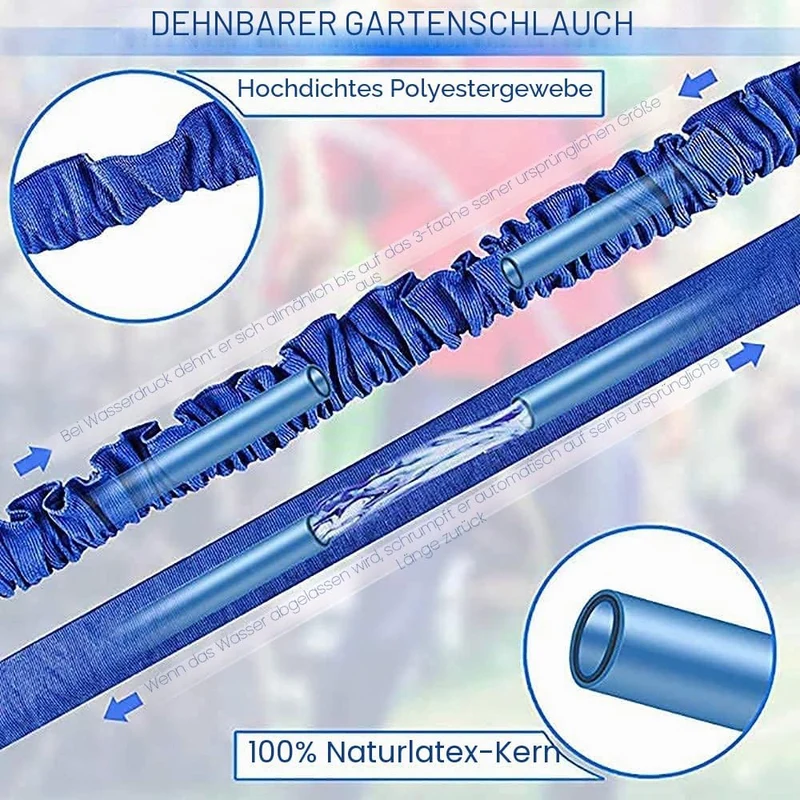 Yiting Gartenschlauch Flexibel 7.5m/15m/30m/37.5m, Wasserschlauch Dehnbar 25ft/50ft/100ft/125ft mit
