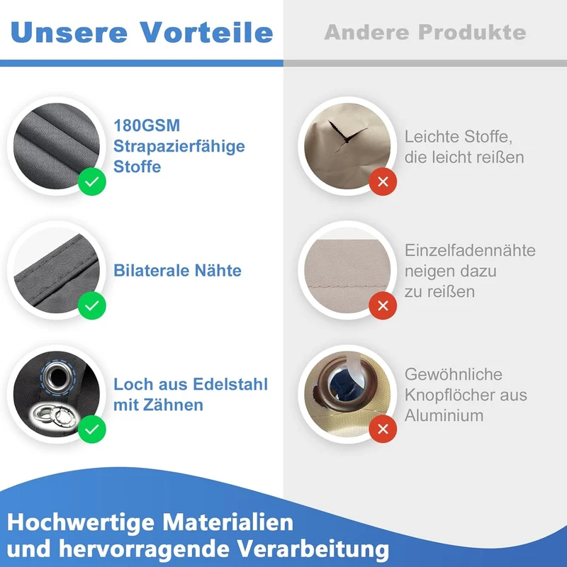 Sonnensegel Wasserdicht Rechteck, Premium Polyester, Viele Längen und Breiten Zur Auswahl mit Ösen u