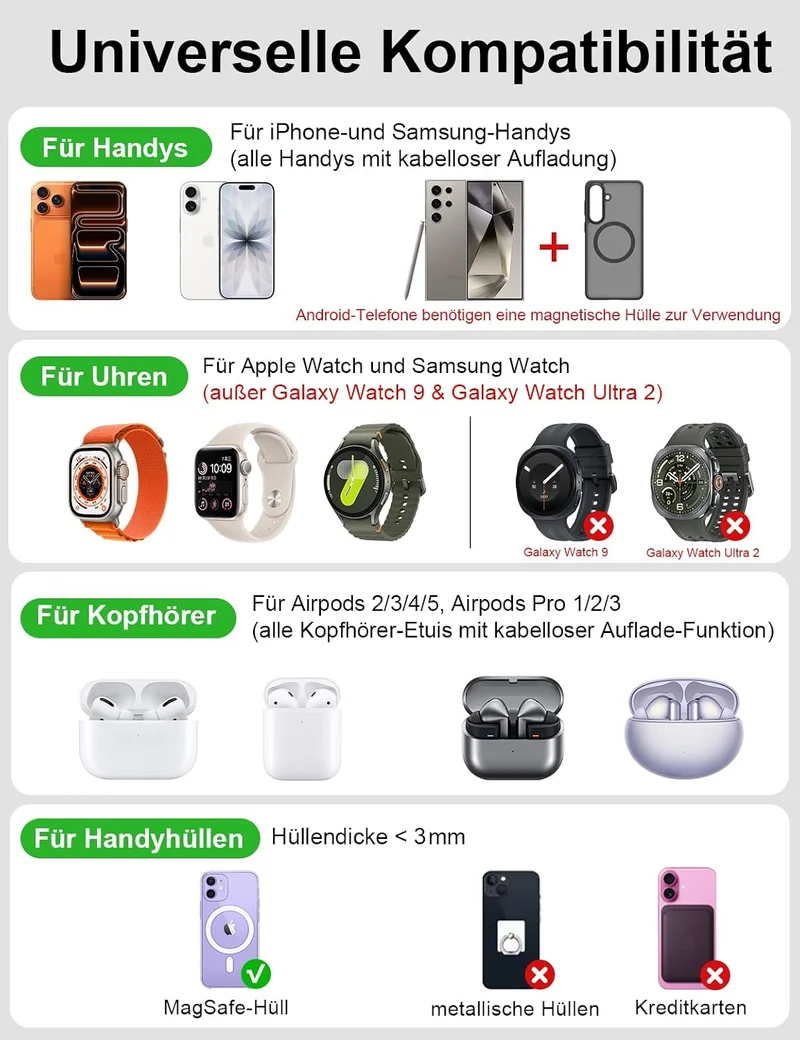 7-in-1 kabelloses Ladegerät, Bluetooth-Lautsprecher mit Wecker, 25W Handy-Schnellladung, Stimmungsli