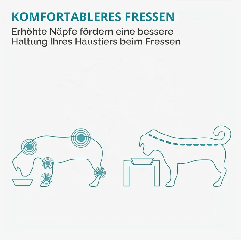 Navaris Futterstation Hund - 2er Set - Futternapf erhöht - Erhöhter Hundenapf - Hunde Napfset - Fres