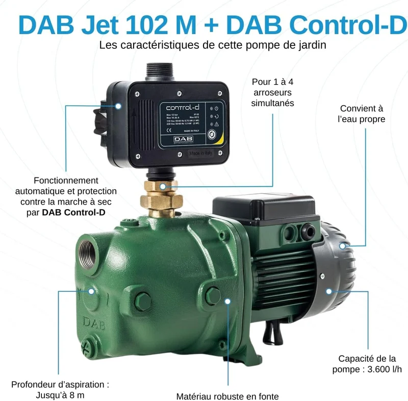 DAB Jet 102 M + DAB Control-D Hauswasserautomat - 3.600 L/Std. - 1130W - Förderhöhe 54 m - Automatis