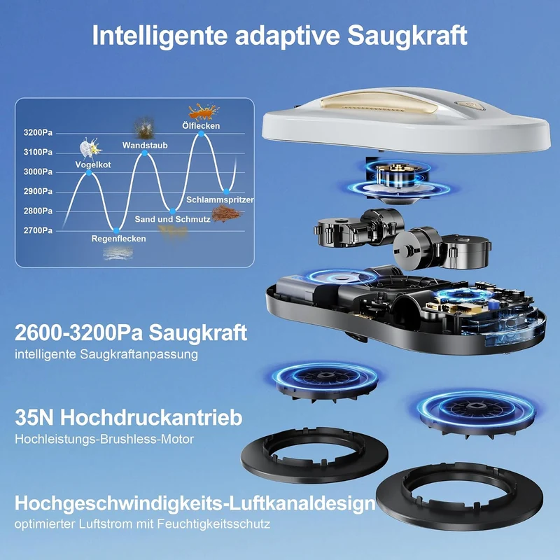 Fensterputzroboter mit KI-Navigation, Sprühfunktion und App-Steuerung Metallic Weiss Hellgold, Metal