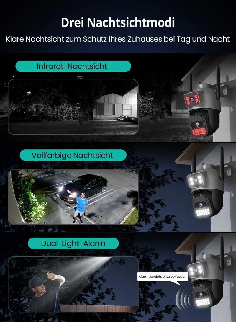 ANBIUX 3-in-1 überwachungskamera aussen WLAN - 2.4/5GHz WiFi Kamera Outdoor mit 360° Sicht, Farb-Nac