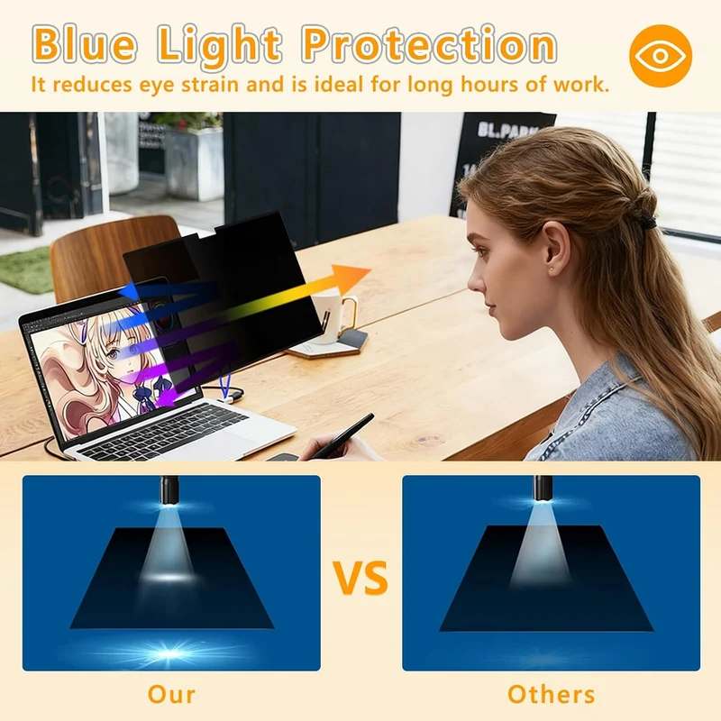 Blickschutzfilter für MacBook Neo 13 Zoll (2026, A18 pro) MacBook Neo 13", MacBook Neo 13"