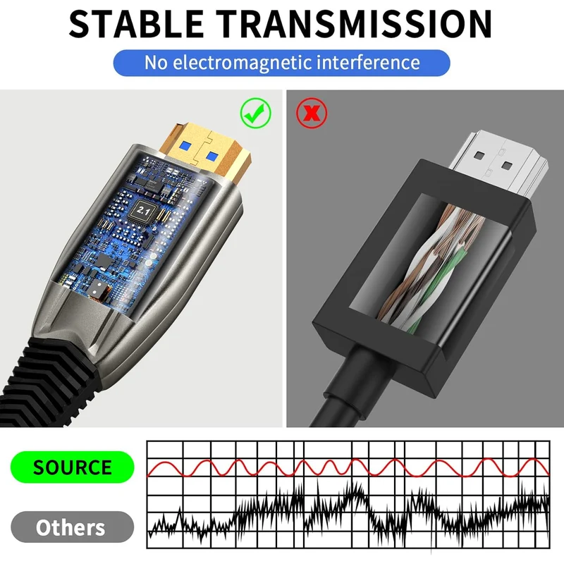 8K HDMI Glasfaserkabel 5M 48Gbps Super hohe Geschwindigkeit AOC Lichtleit 2.1 Kabel HDR eARC Dolby H