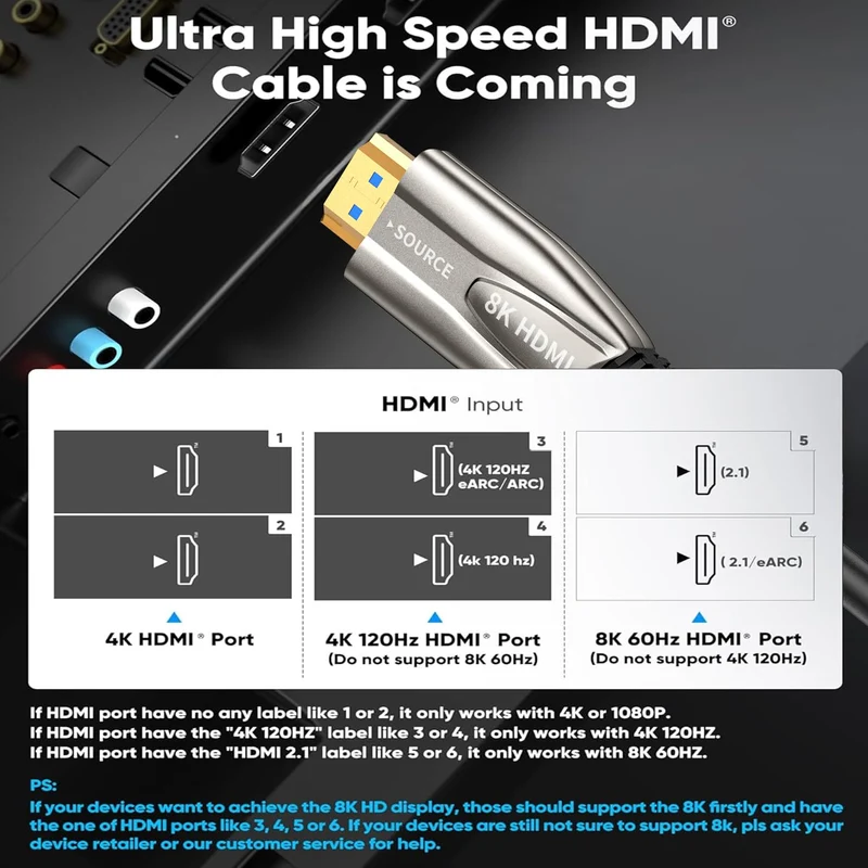 8K HDMI Glasfaserkabel 5M 48Gbps Super hohe Geschwindigkeit AOC Lichtleit 2.1 Kabel HDR eARC Dolby H