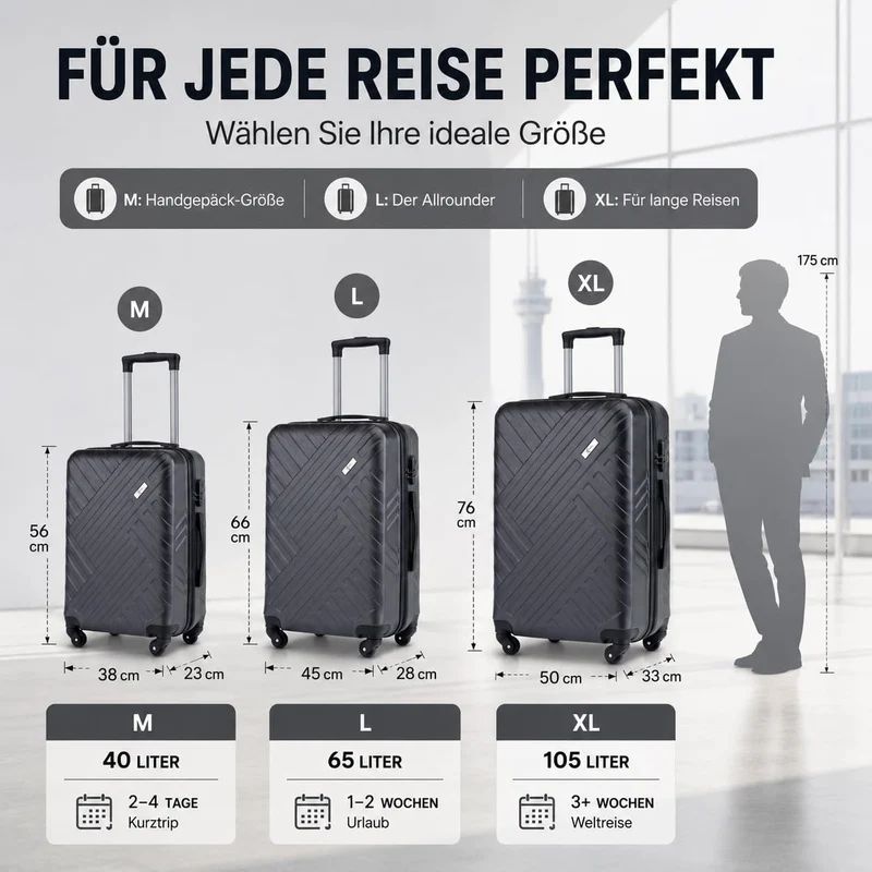 Xonic Design Reisekoffer mit Rollen– ABS Hartschalenkoffer mit 360° Leichtlauf-Rollen – hochwertige