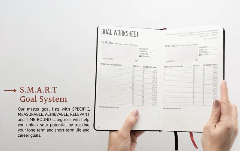 A5 Notitzbuch, Kalender & Tagesplaner:Strapazierfähiger Terminplaner & Notizbuch, Wochen- & Monatszi