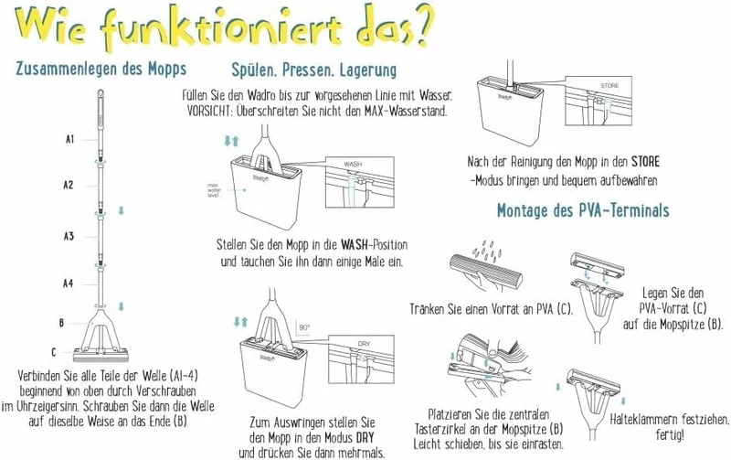 YORK Wischmopp Bodenwischer Easy mit Saugstarker PVA Schwamm 34cm|Bodenwischen Ohne Nasse, Dreckige