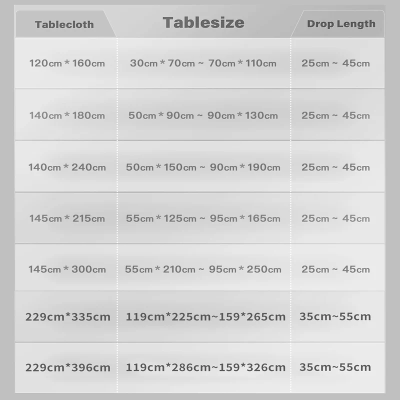 Tischdecke Abwaschbar Avocado 140 x 180 cm Leinenoptik Wasserdicht Avocado 180 x 140 cm (Rechteckig)