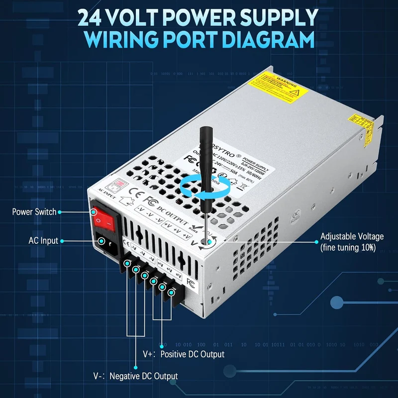 Upgrade 24V 50A 1200W Schaltnetzteil, 24V Universal geregelter Netzteil AC110V / 220V (SMPS) LED Tra