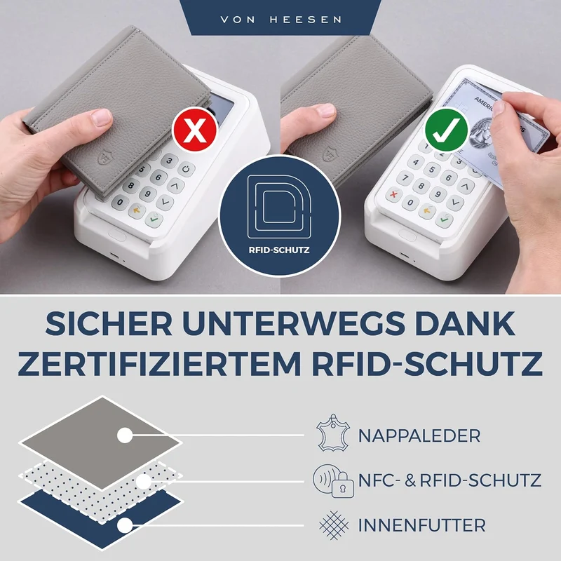 VON HEESEN® Leder Geldbörse mit Münzfach & RFID Schutz Herren & Damen - Echtleder Geldbeutel für Män