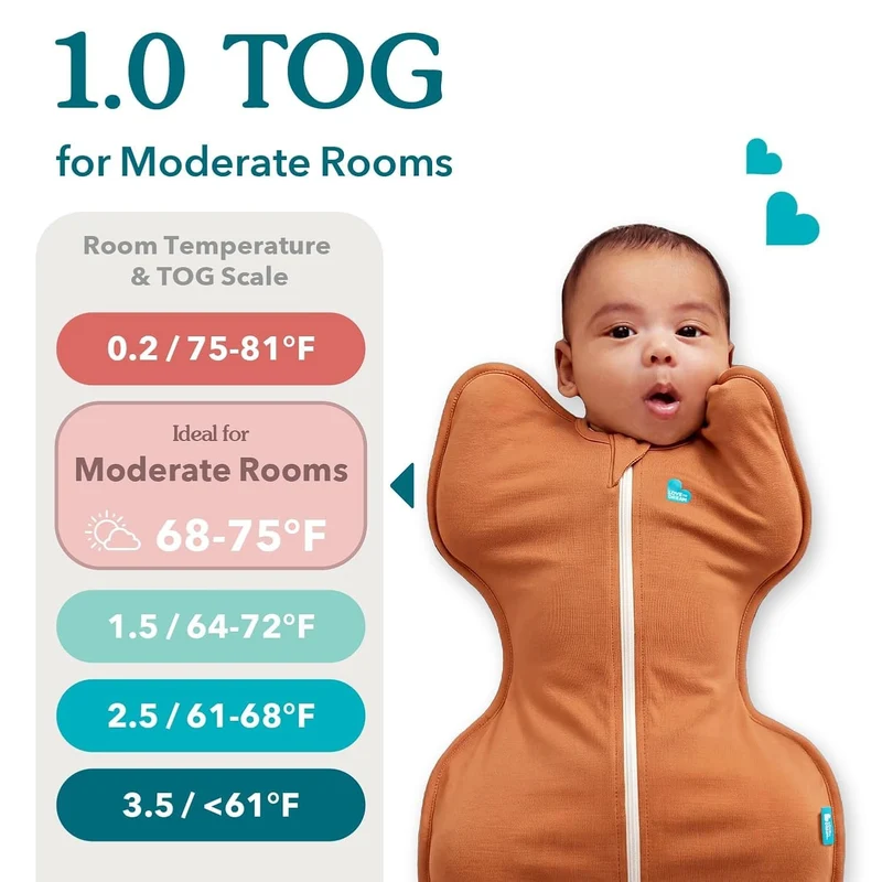 Love To Dream Pucksack, Baby Erstausstattung Small (2,2-3,8kg), ideal für Moderate Temperaturen 20-2