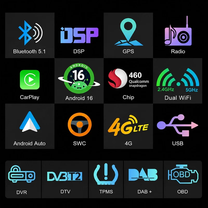 Erisin Qualcomm Android 16 4GB+64GB 8-Kern Autoradio Bluetooth GPS Navi für Mercedes Benz E Klasse W