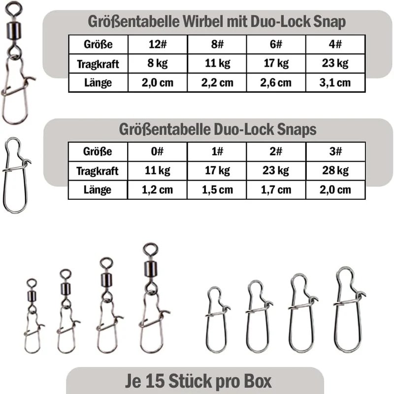 Angelzubehör Box mit Angelwirbel, Dreifachwirbel, Snaps und Kugellagerwirbel, Angelwirbelset zum Spi