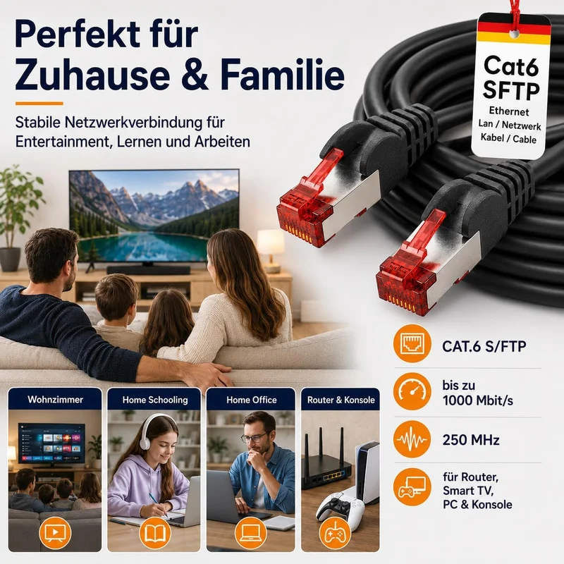 1aTTack.de 10x 7.5m Cat6 Cat.6 Ethernet-Kabel Cat 6 Netzwerk-Kabel Patch-Kabel RJ45 SFTP - Grau 10x