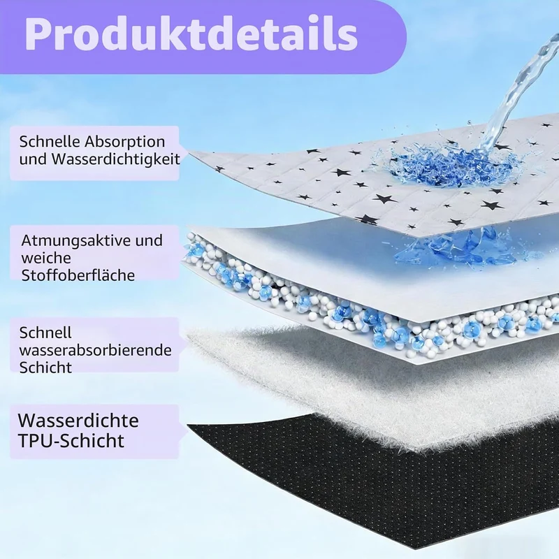 2 Stück 60x120cm Meerschweinchen Unterlage Waschbar, Pipipads Meerschweinchen, Grau Stern, wasserdic