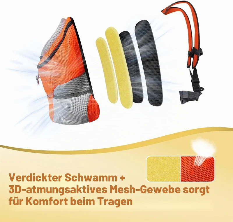 Hundetrage-Rucksack, Welpentragetasche mit Entrinnen-sicherem Reissverschluss, Atmungsaktiver Hundet