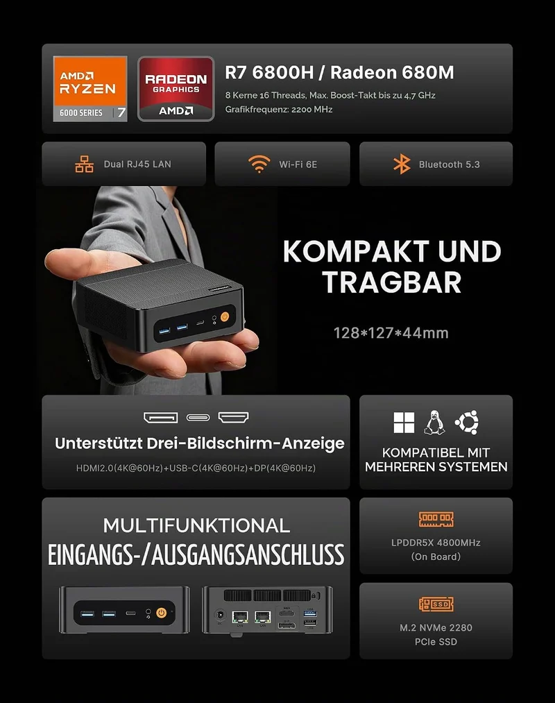 N2 Pro Mini-PC Ryzen 7 6800H (8C/16T, bis 4,7 GHz), 32 GB DDR5, 1TB SSD, WiFi 6E/BT5.2/2,5G LAN, Qua