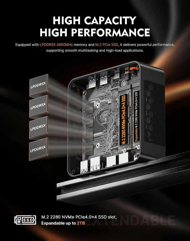N2 Pro Mini-PC Ryzen 7 6800H (8C/16T, bis 4,7 GHz), 32 GB DDR5, 1TB SSD, WiFi 6E/BT5.2/2,5G LAN, Qua