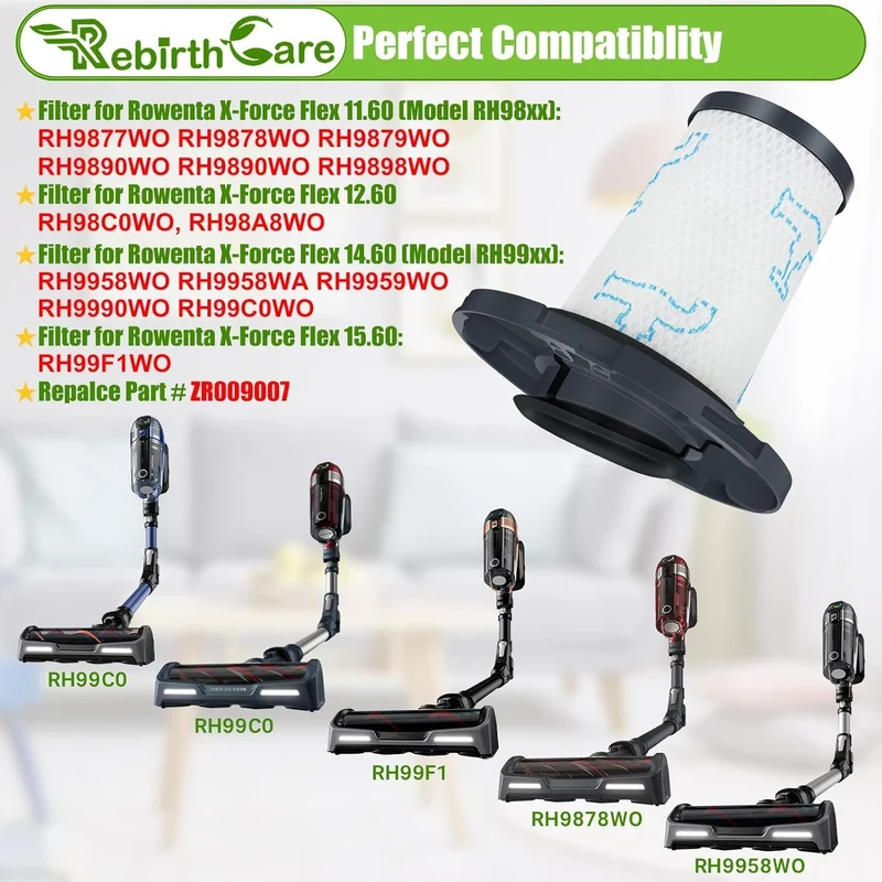 Rebirthcare ZR009007 Filter für Rowenta X-Force Flex 11.60/12.60/14.60/15.60 Akku-Staubsauger Ersatz