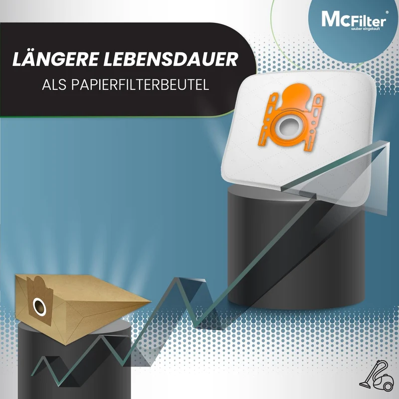 20 Staubsaugerbeutel geeignet für Bosch BSGL5318 Free´e und BSGL53291 Free'e ProSilence Staubsauger