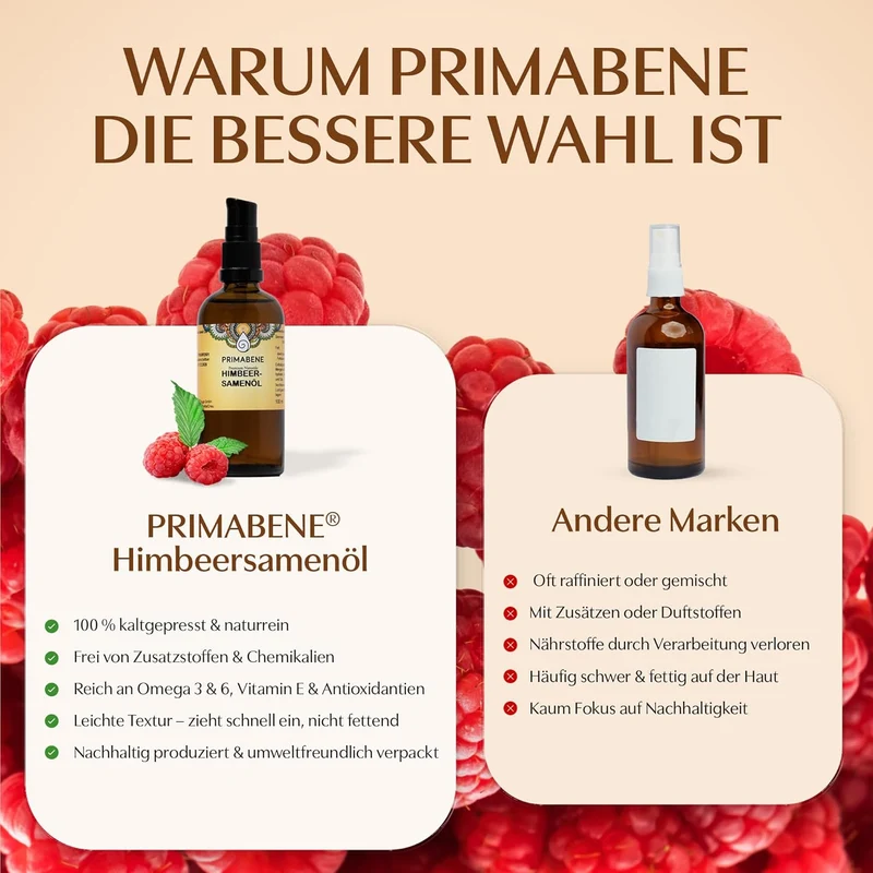 Himbeersamenöl 100% rein & kaltgepresst – Naturöl für Hautpflege, Haarpflege & Sonnenschutz– Reich a